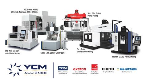 ycm cnc|YCM Celebrates 70 Years of Quality, Performance, and Reliability.